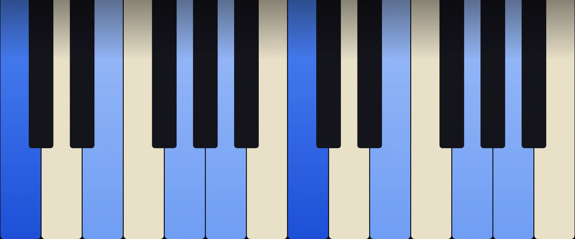 C Major 6th Chord: Notes, Voicings, and How to Play It