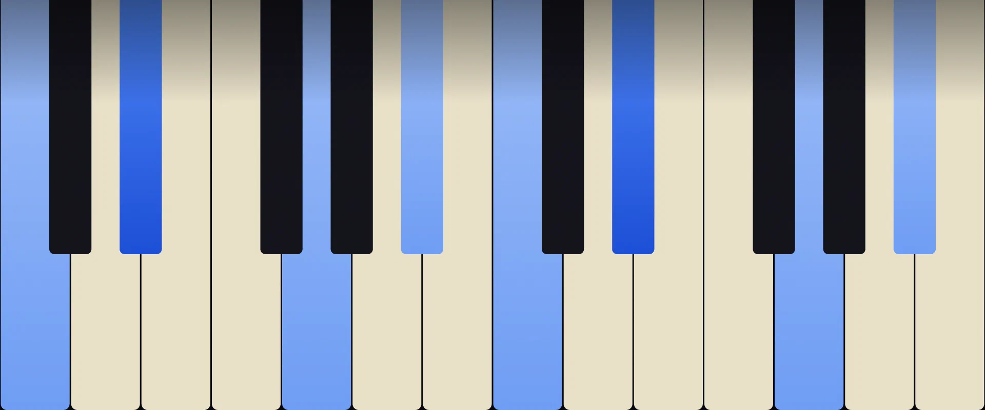 E♭ Major 6th Chord: Notes, Voicings, and How to Play It
