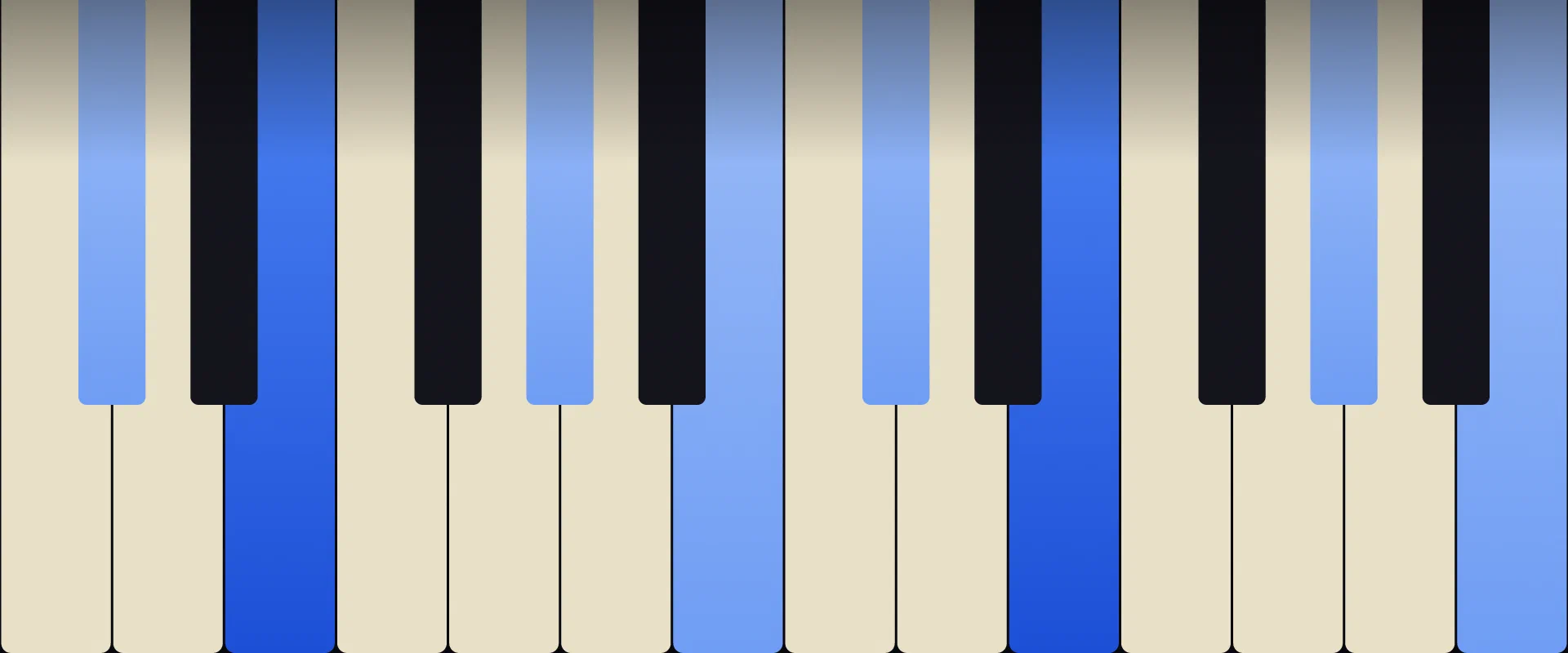 E Major 6th Chord: Notes, Voicings, and How to Play It