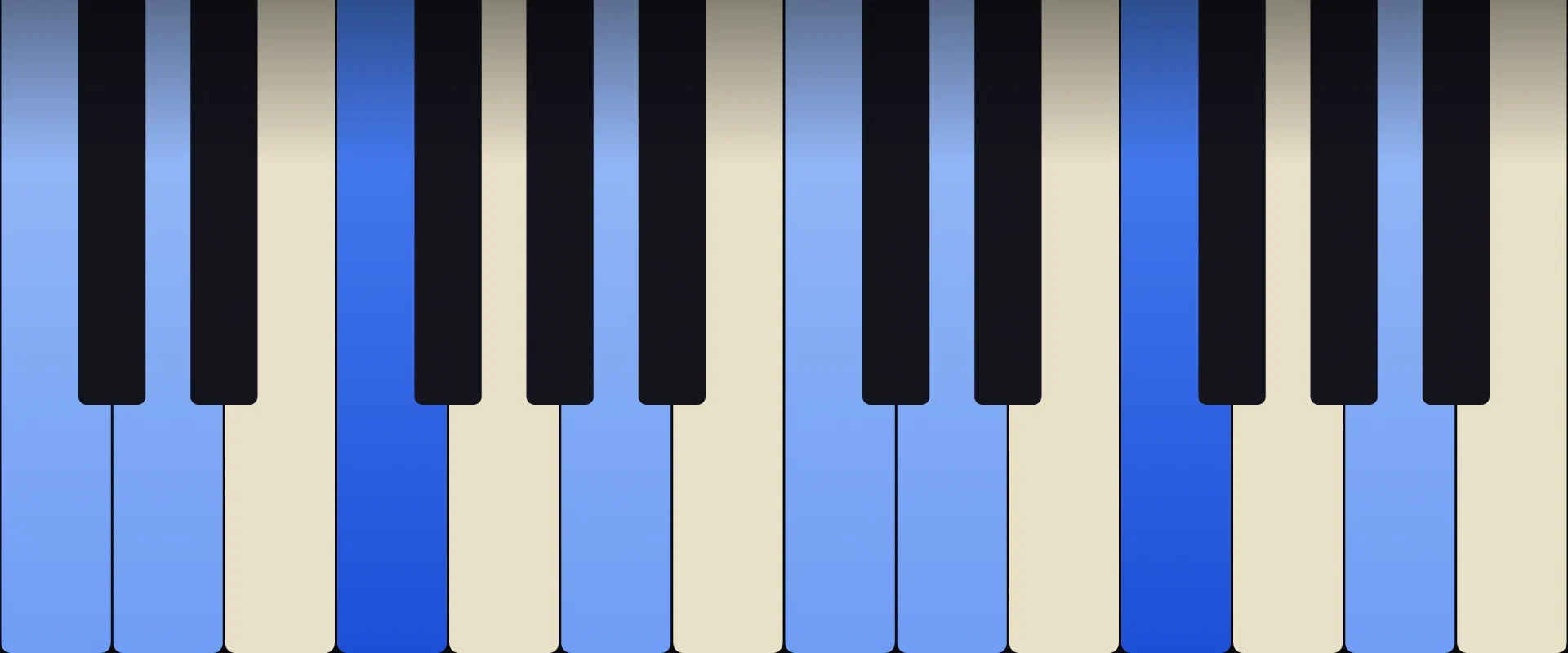 F Major 6th Chord: Notes, Voicings, and How to Play It