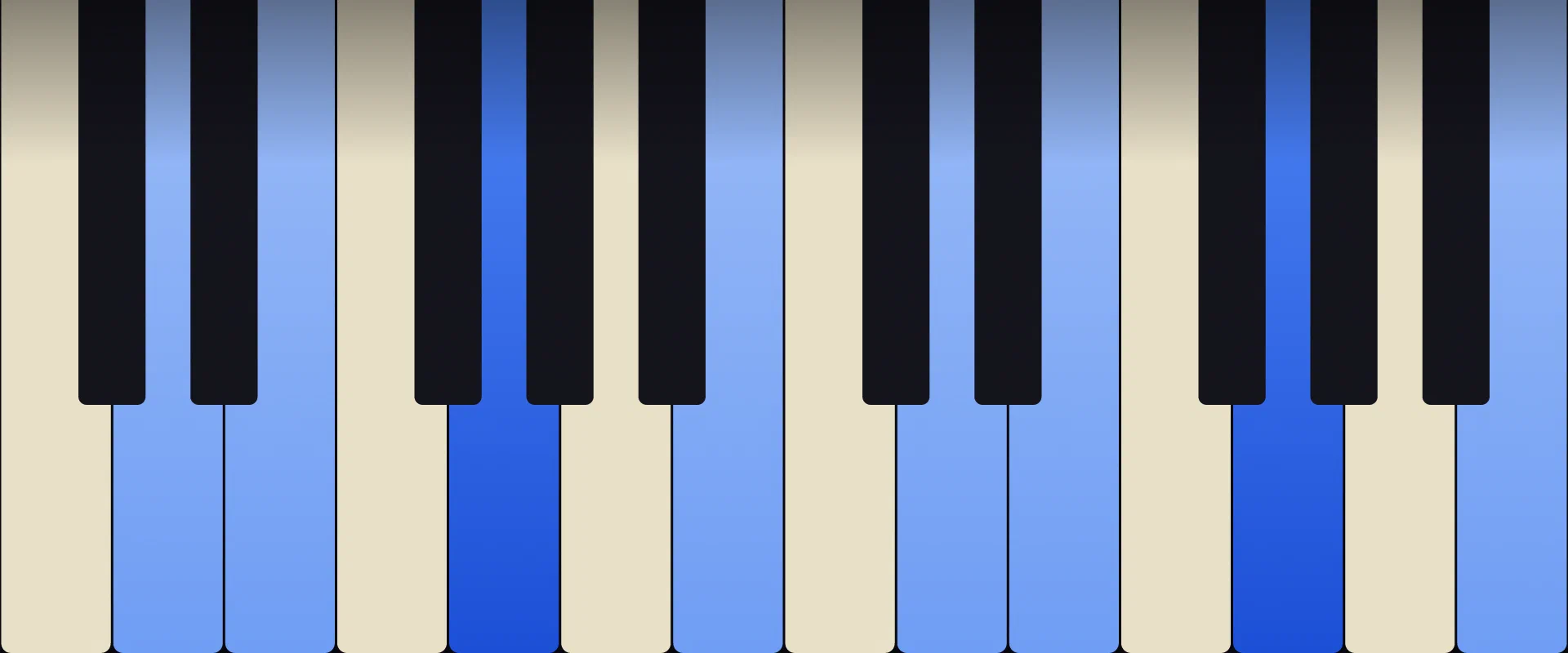G Major 6th Chord: Notes, Voicings, and How to Play It