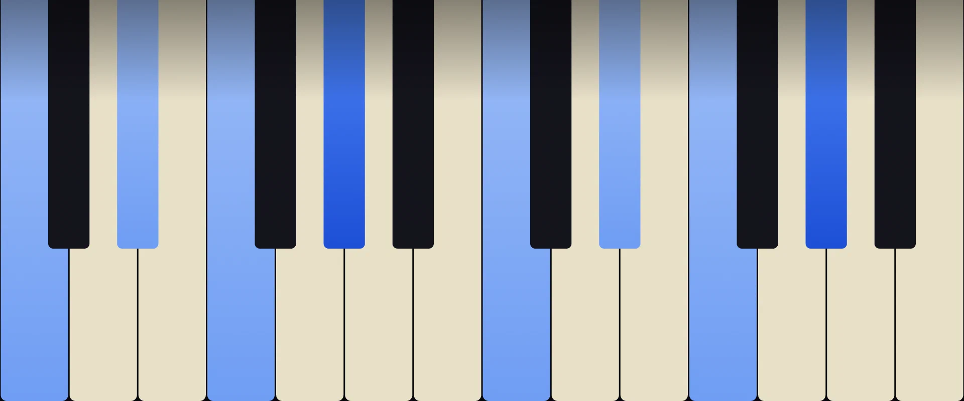 A♭ Major 6th Chord: Notes, Voicings, and How to Play It