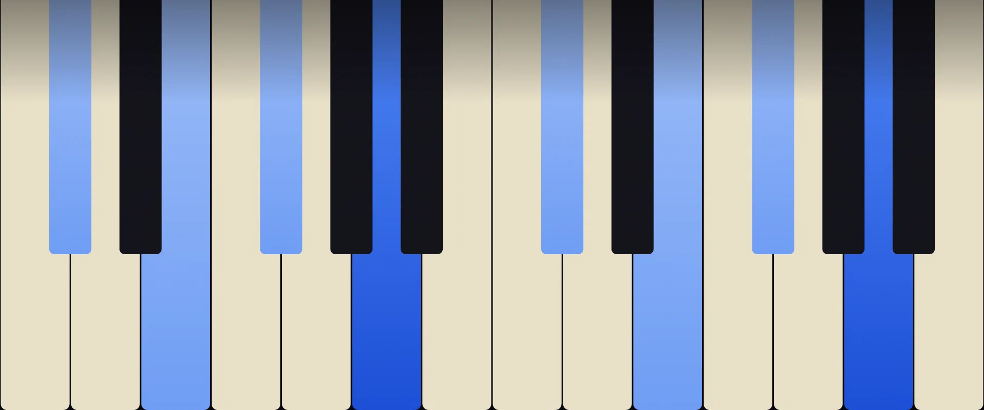 A Major 6th Chord: Notes, Voicings, and How to Play It