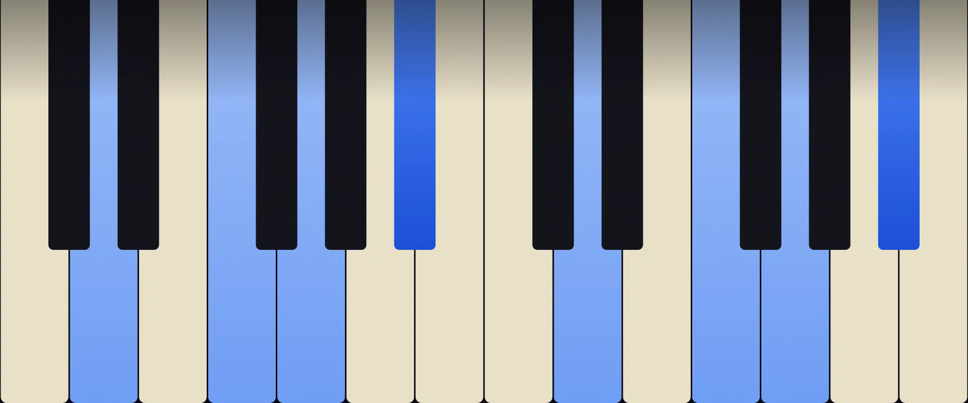 B♭ Major 6th Chord: Notes, Voicings, and How to Play It