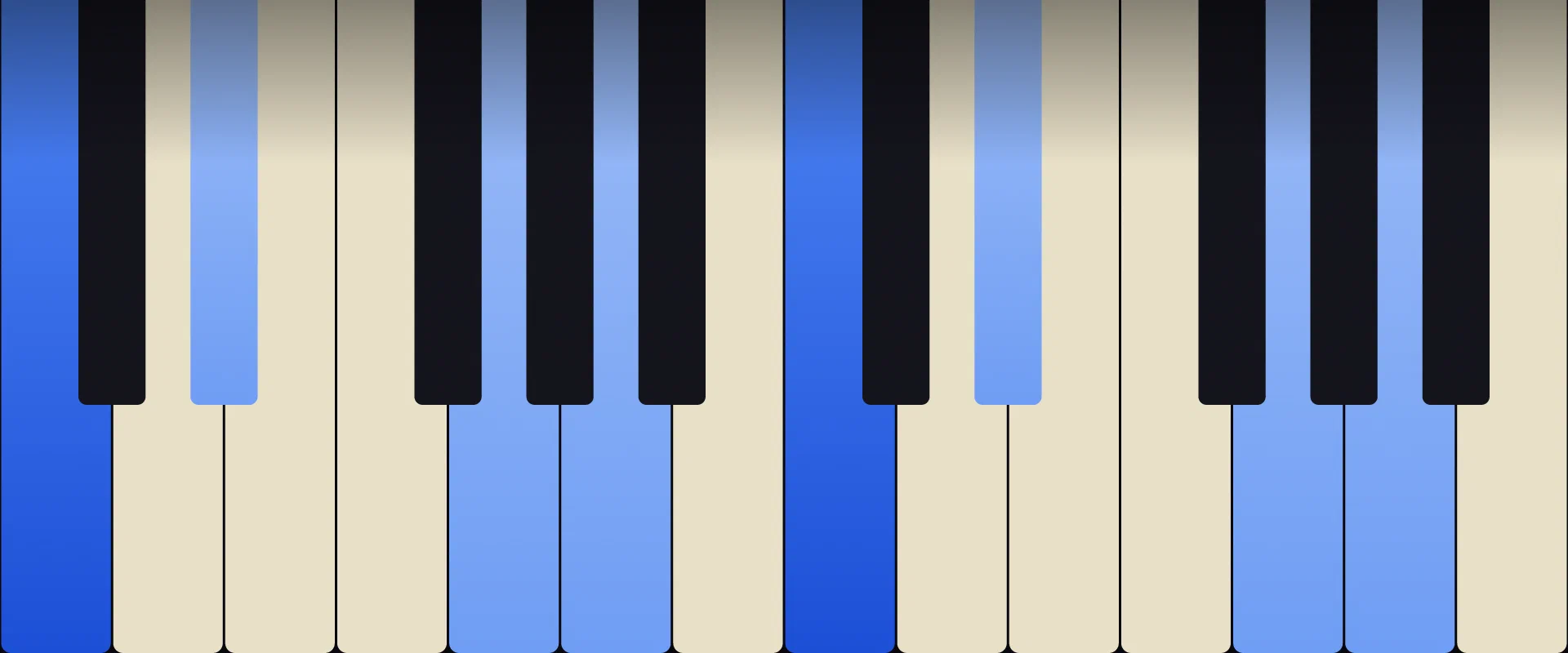 C Minor 6th Chord: Notes, Voicings, and How to Play It