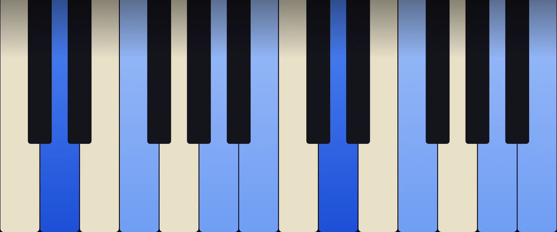 D Minor 6th Chord: Notes, Voicings, and How to Play It