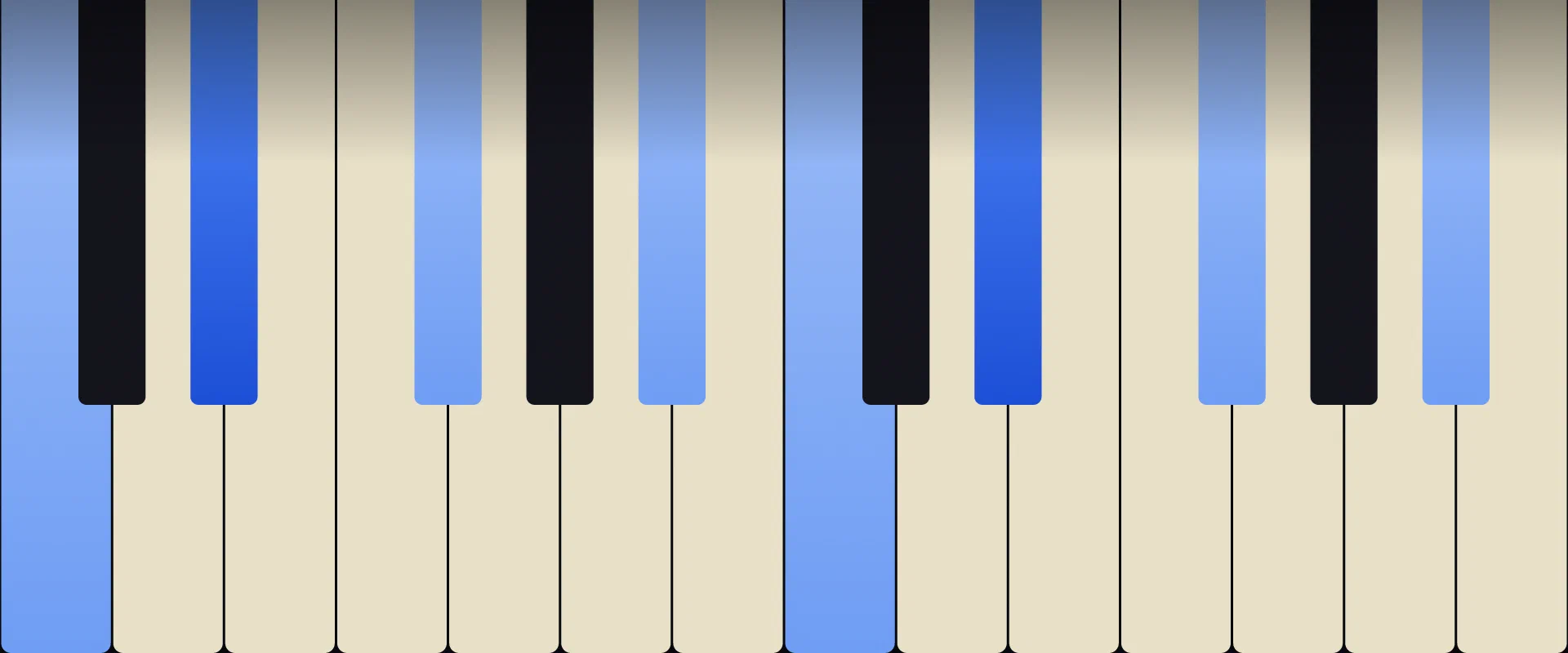 E♭ Minor 6th Chord: Notes, Voicings, and How to Play It