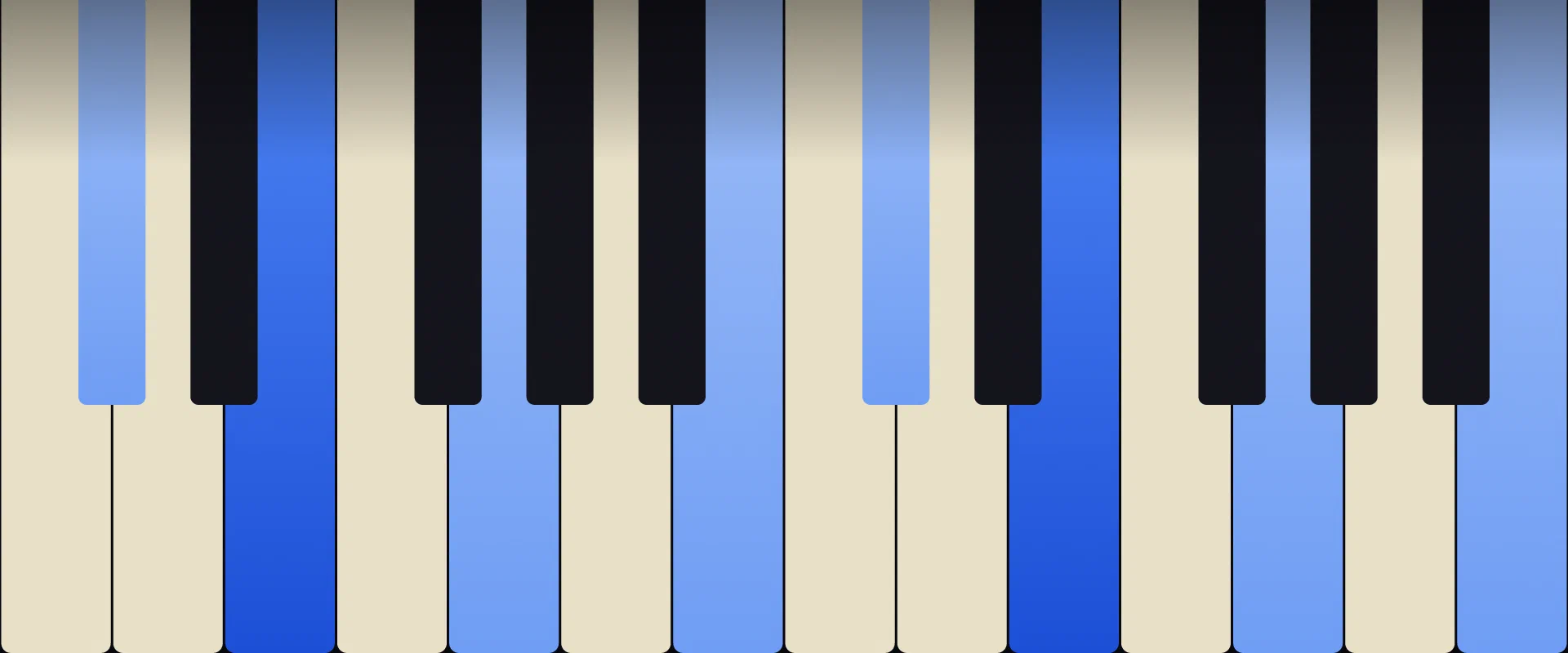 E Minor 6th Chord: Notes, Voicings, and How to Play It