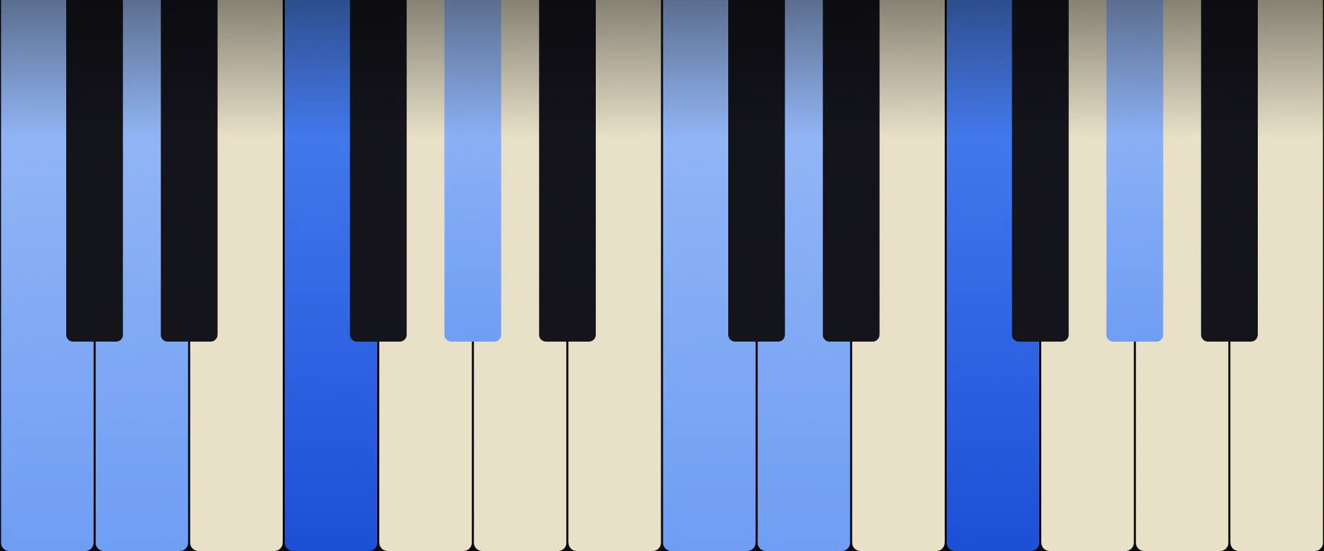 F Minor 6th Chord: Notes, Voicings, and How to Play It