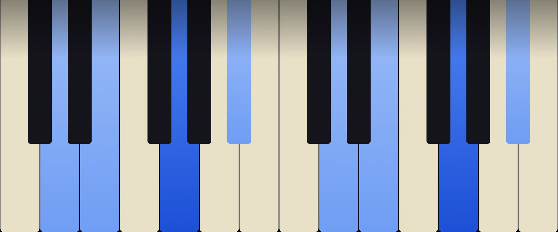 G Minor 6th Chord: Notes, Voicings, and How to Play It