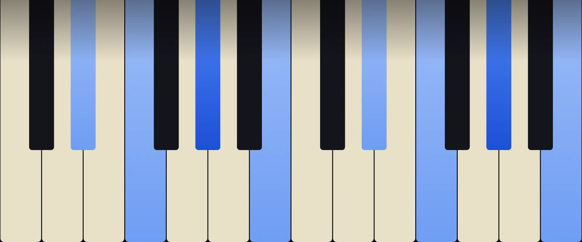 A♭ Minor 6th Chord: Notes, Voicings, and How to Play It