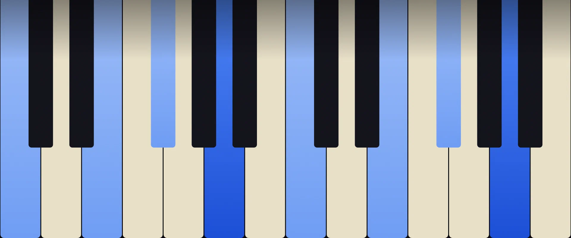 A Minor 6th Chord: Notes, Voicings, and How to Play It