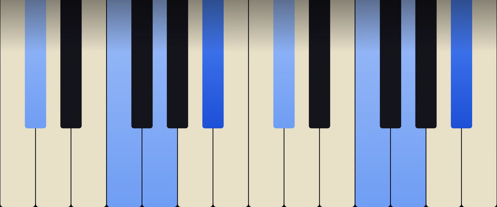 B♭ Minor 6th Chord: Notes, Voicings, and How to Play It