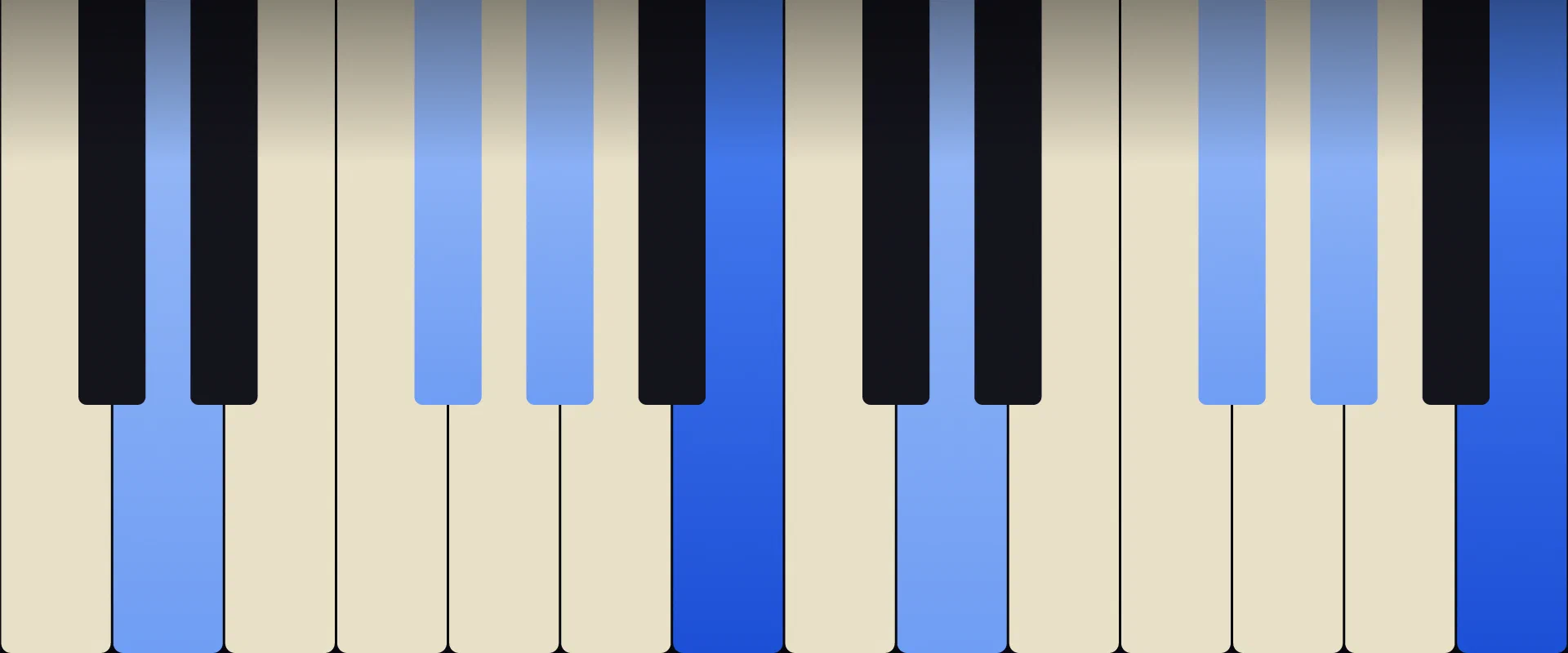 B Minor 6th Chord: Notes, Voicings, and How to Play It