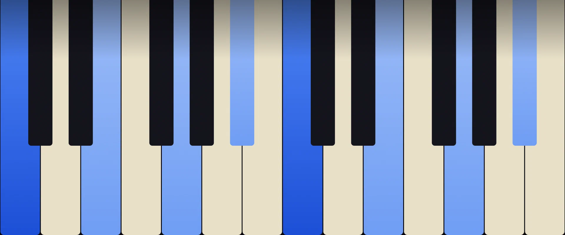 C Dominant 7th Chord: Notes, Voicings, and How to Play It