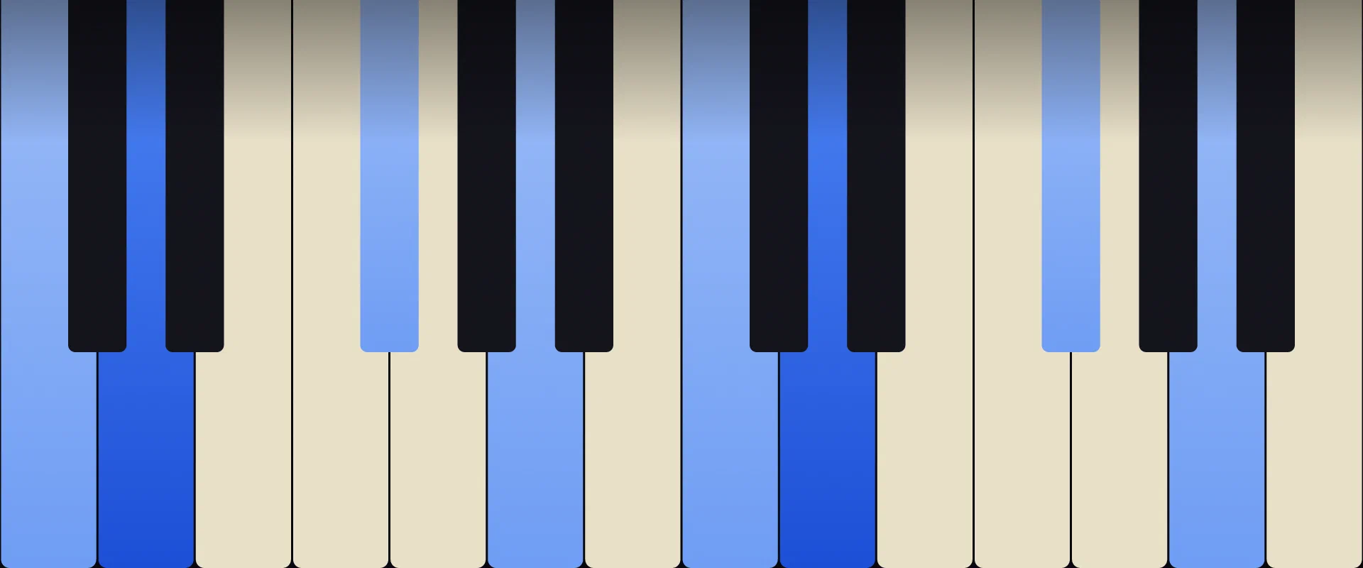 D Dominant 7th Chord: Notes, Voicings, and How to Play It