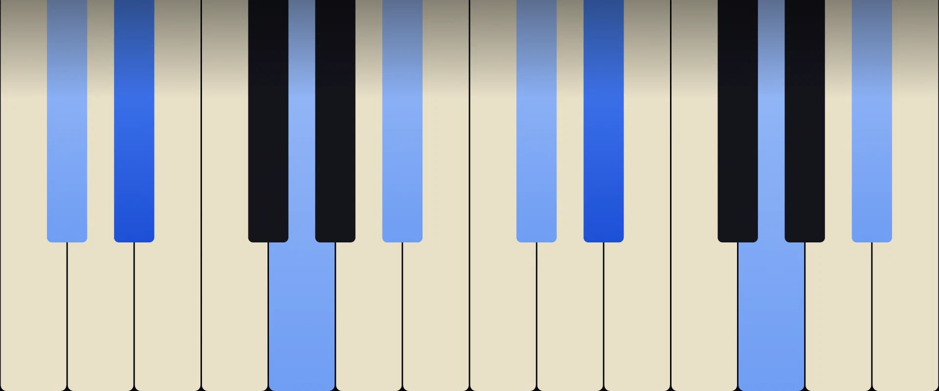 E♭ Dominant 7th Chord: Notes, Voicings, and How to Play It