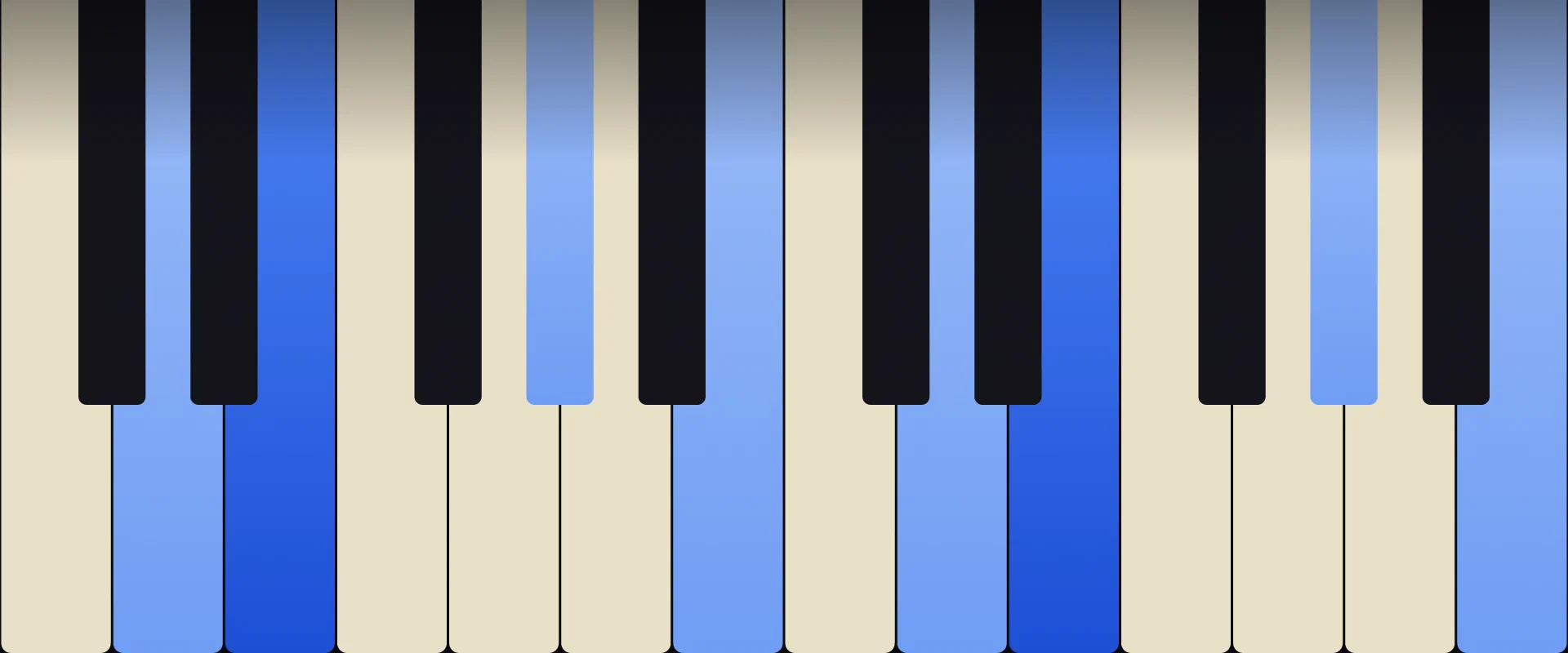 E Dominant 7th Chord: Notes, Voicings, and How to Play It