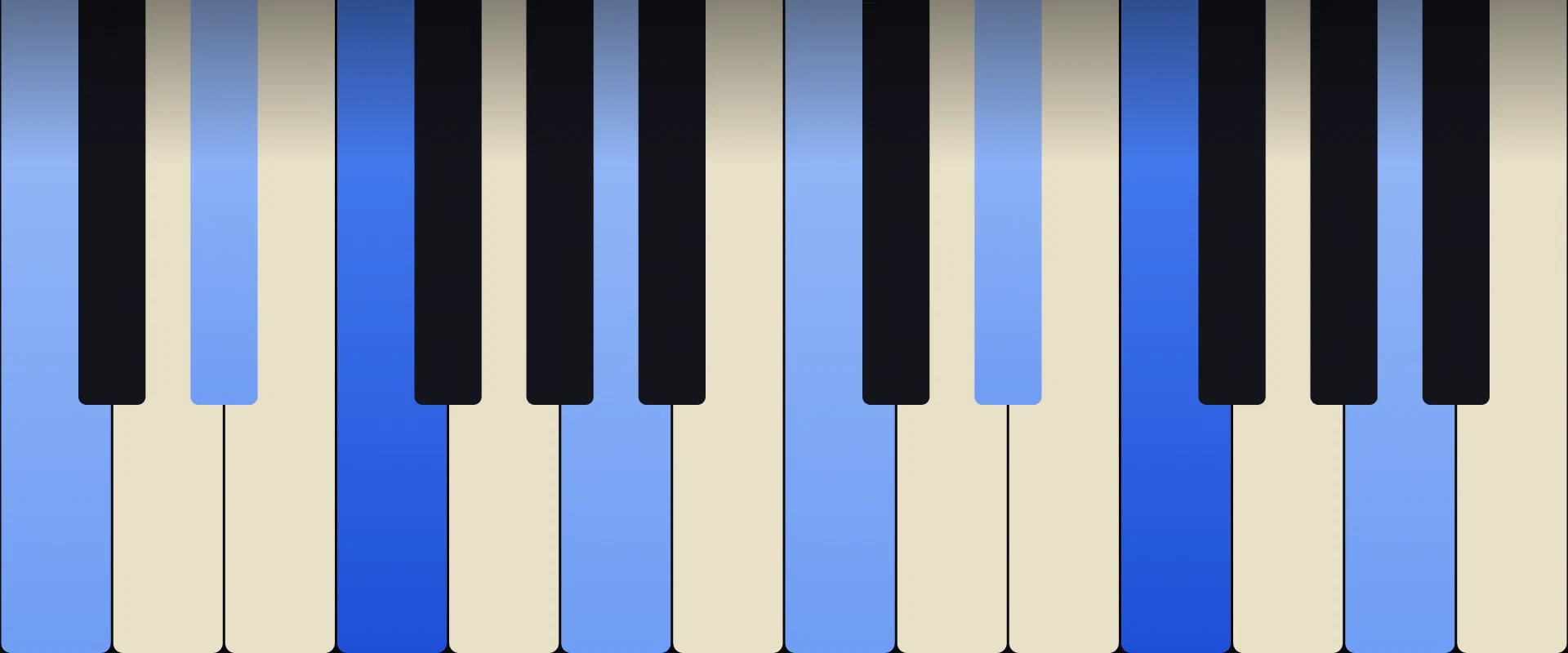 F Dominant 7th Chord: Notes, Voicings, and How to Play It