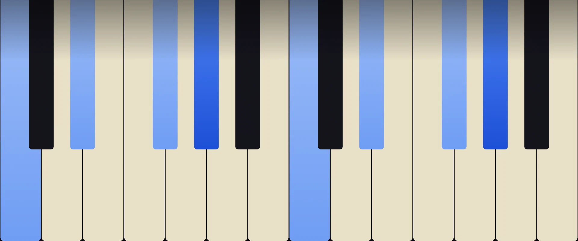A♭ Dominant 7th Chord: Notes, Voicings, and How to Play It
