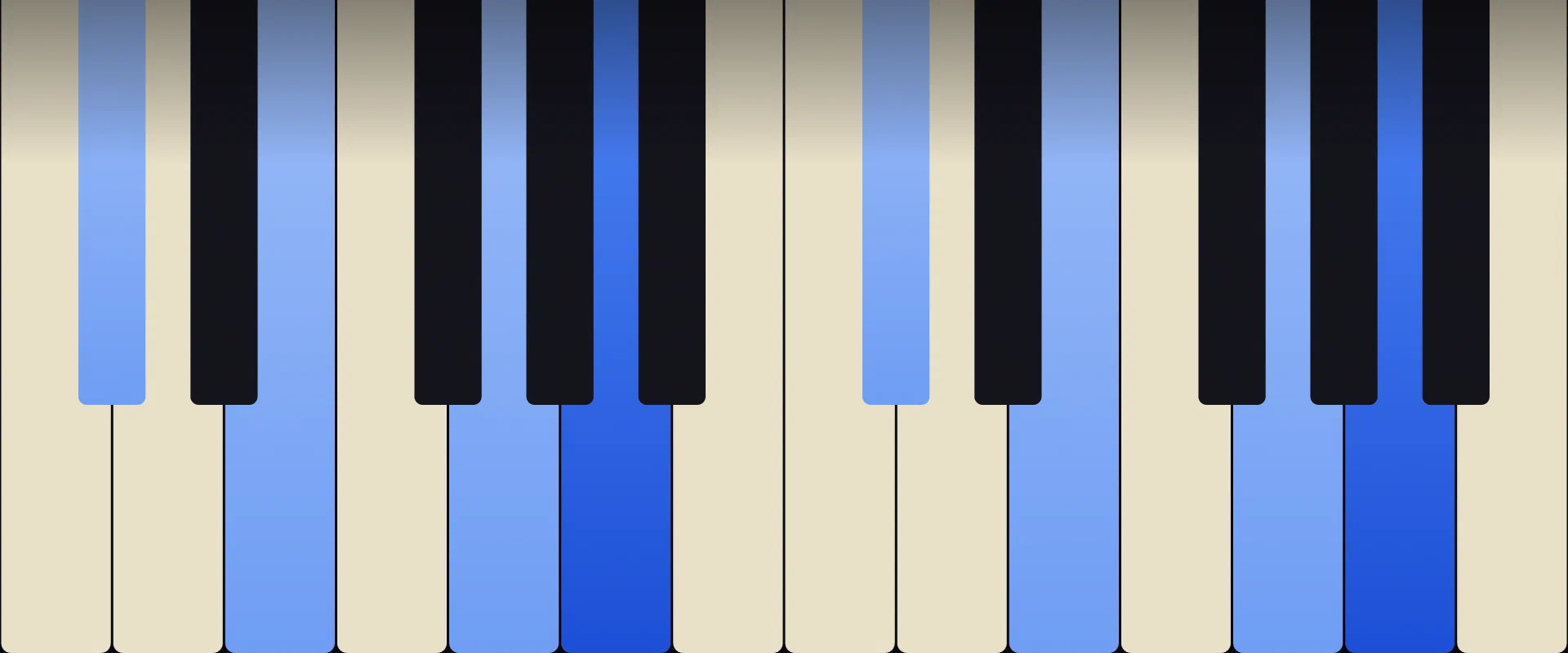 A Dominant 7th Chord: Notes, Voicings, and How to Play It