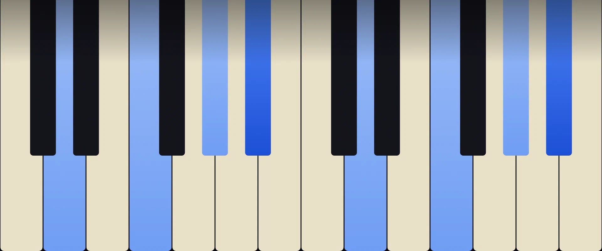 B♭ Dominant 7th Chord: Notes, Voicings, and How to Play It