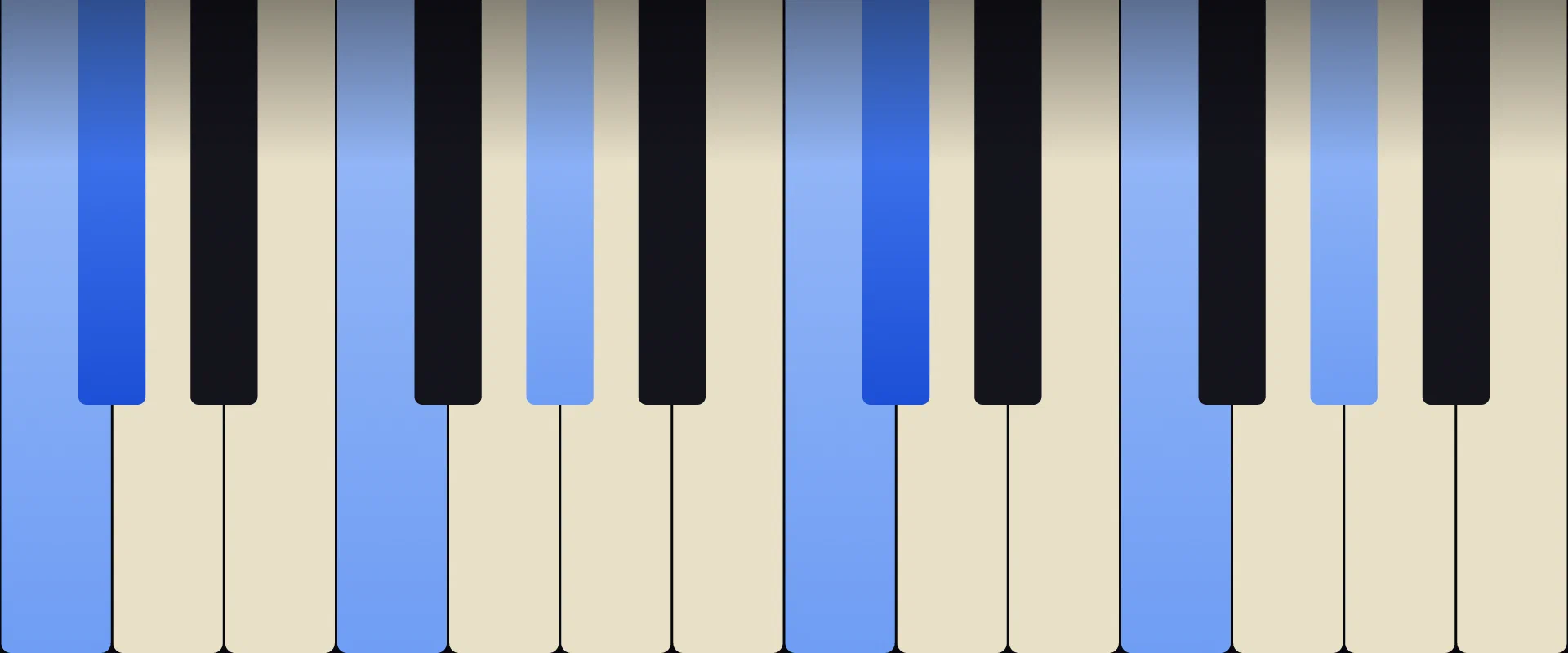 C♯ Major 7th Chord: Notes, Voicings, and How to Play It