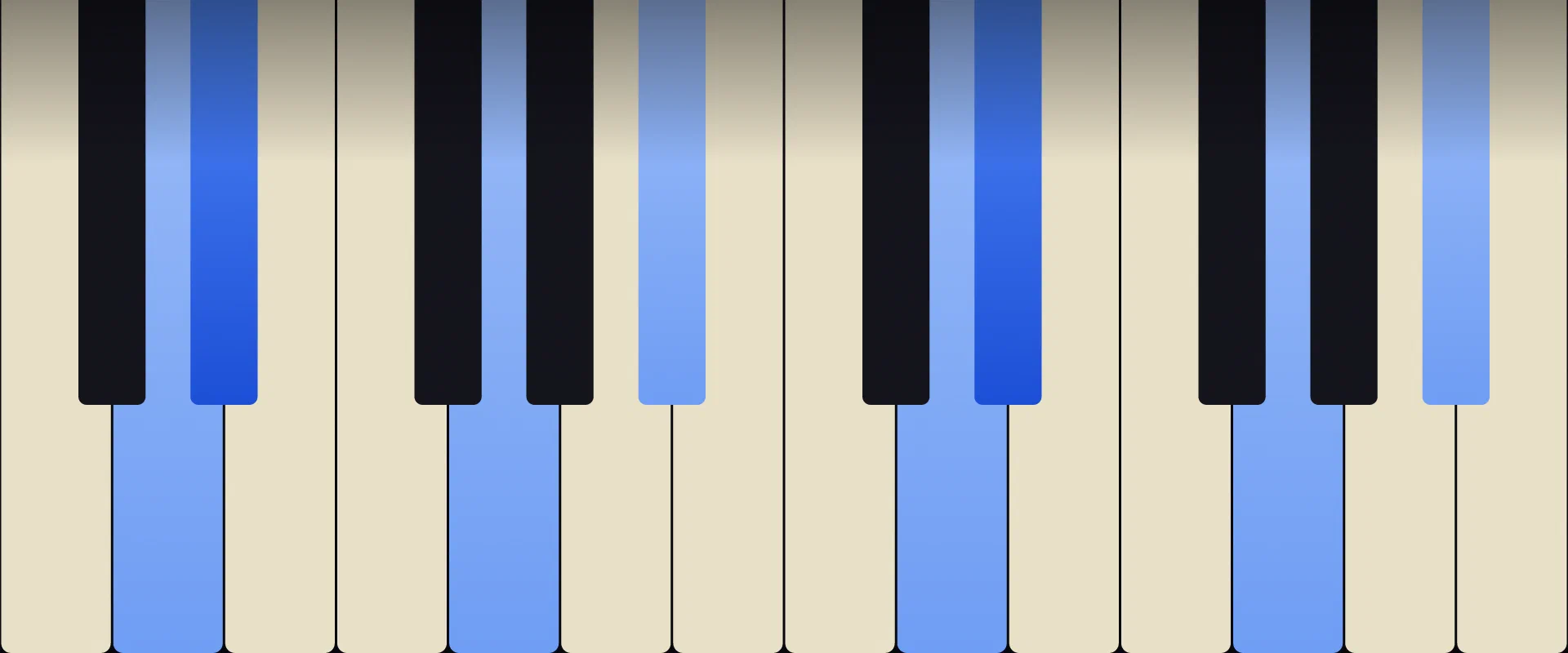 E♭ Major 7th Chord: Notes, Voicings, and How to Play It