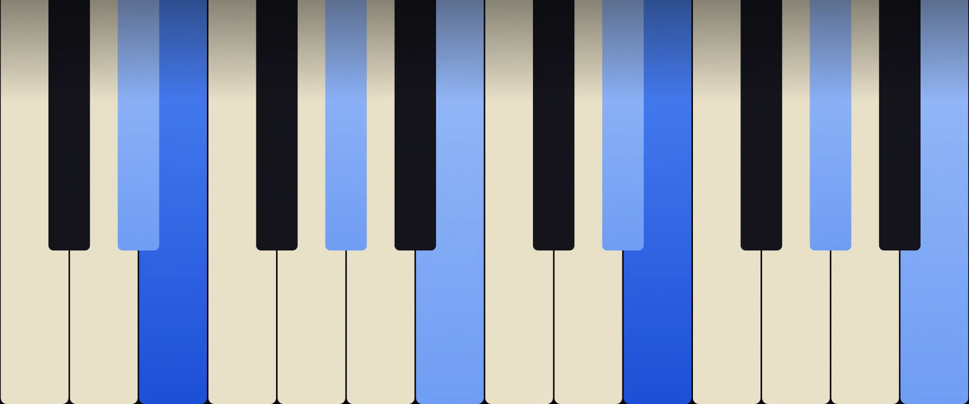 E Major 7th Chord: Notes, Voicings, and How to Play It