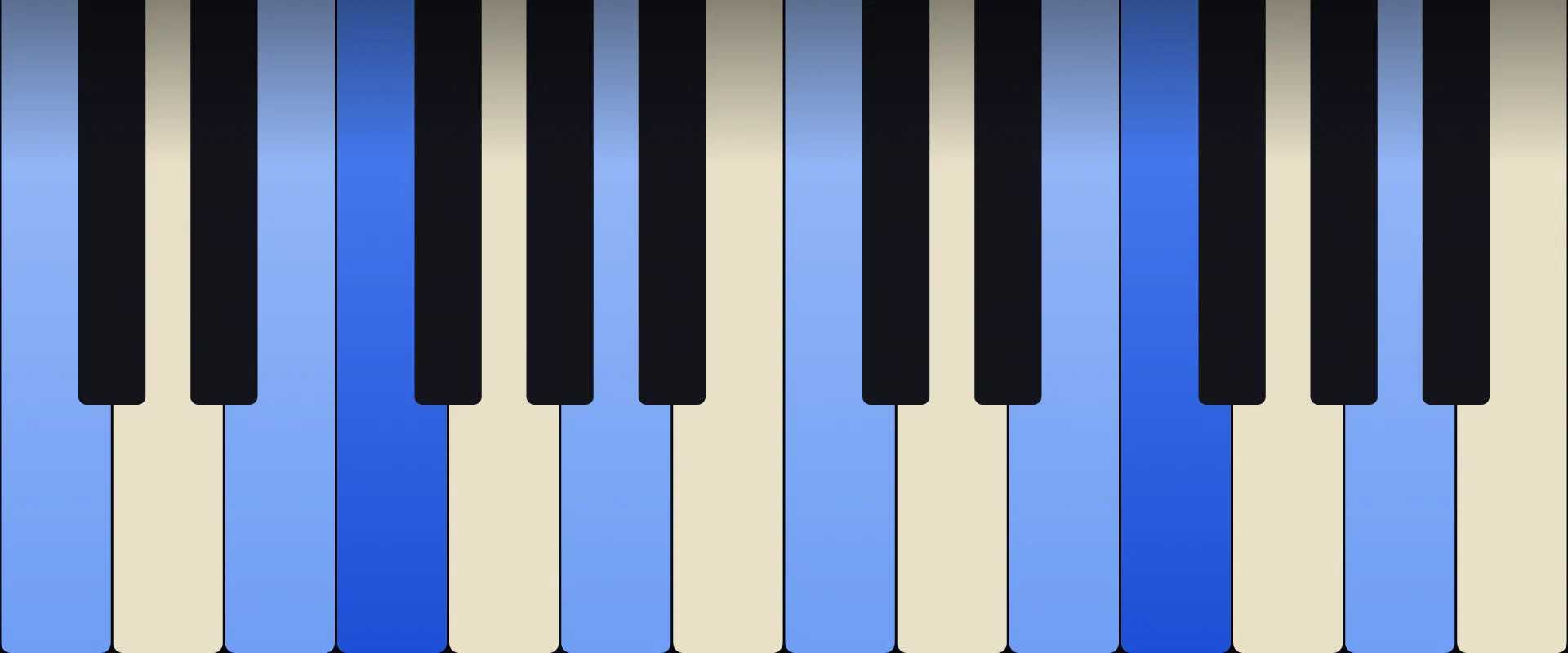 F Major 7th Chord: Notes, Voicings, and How to Play It