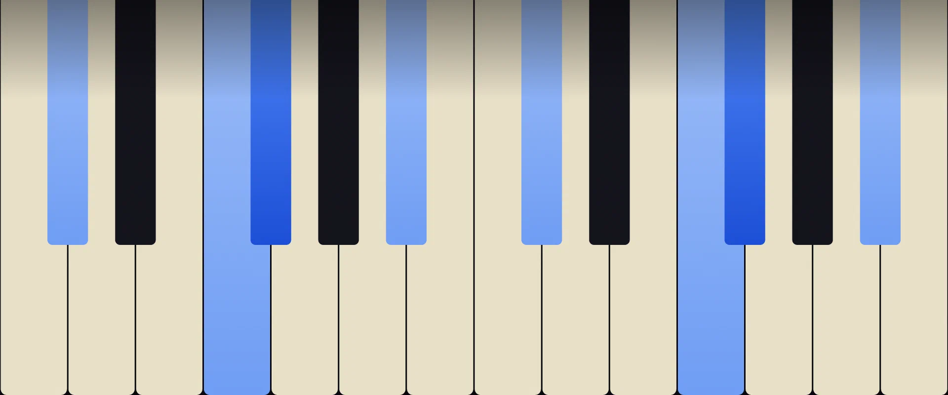 F♯ Major 7th Chord: Notes, Voicings, and How to Play It