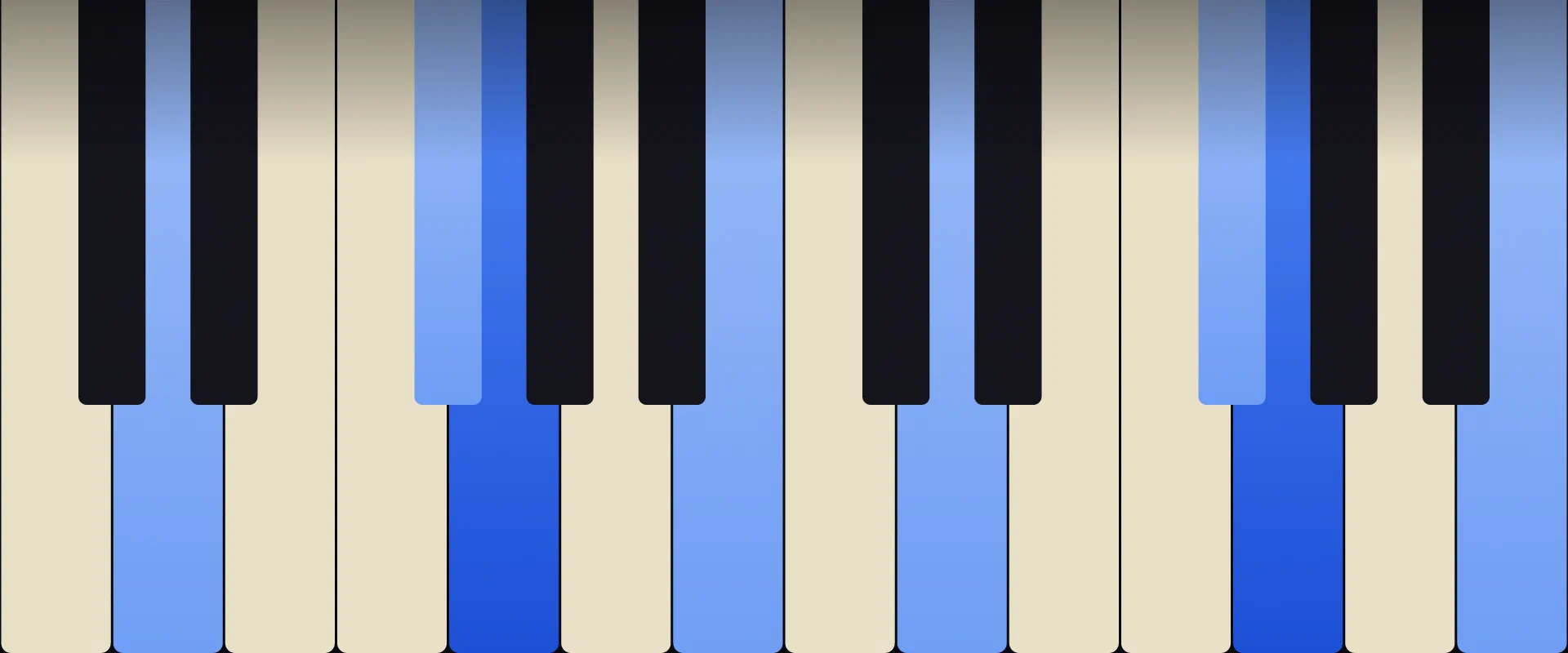 G Major 7th Chord: Notes, Voicings, and How to Play It