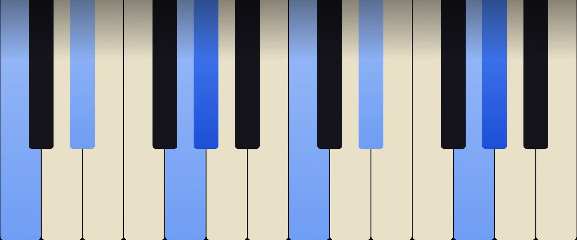 A♭ Major 7th Chord: Notes, Voicings, and How to Play It