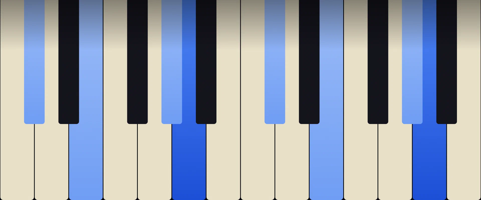 A Major 7th Chord: Notes, Voicings, and How to Play It