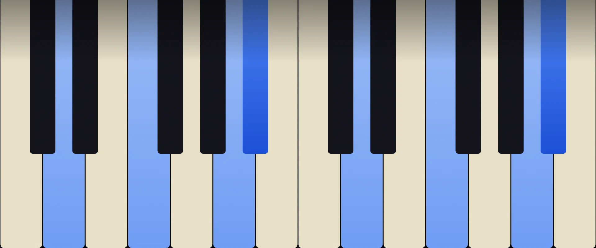 B♭ Major 7th Chord: Notes, Voicings, and How to Play It