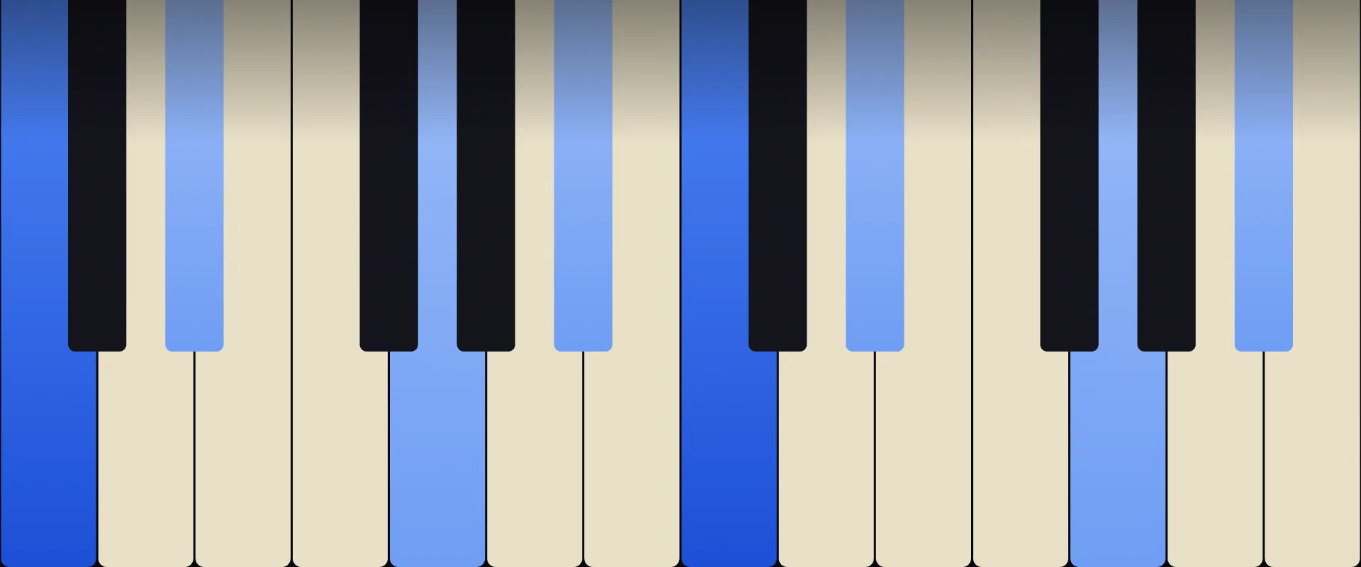 C Minor 7th Chord: Notes, Voicings, and How to Play It