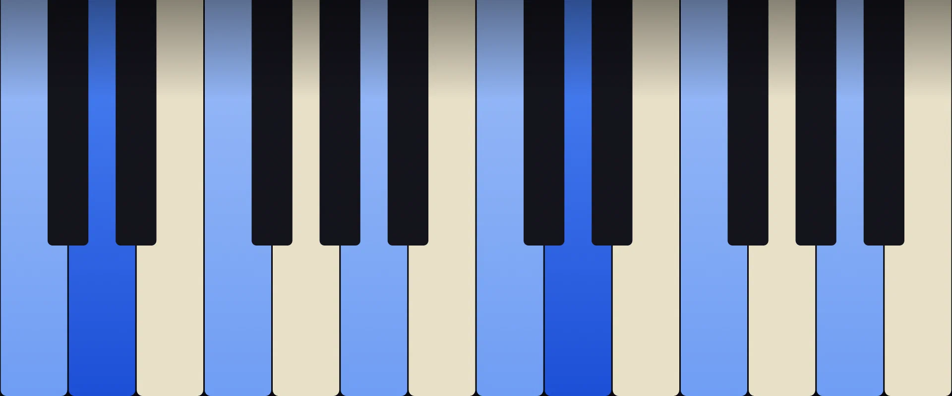 D Minor 7th Chord: Notes, Voicings, and How to Play It