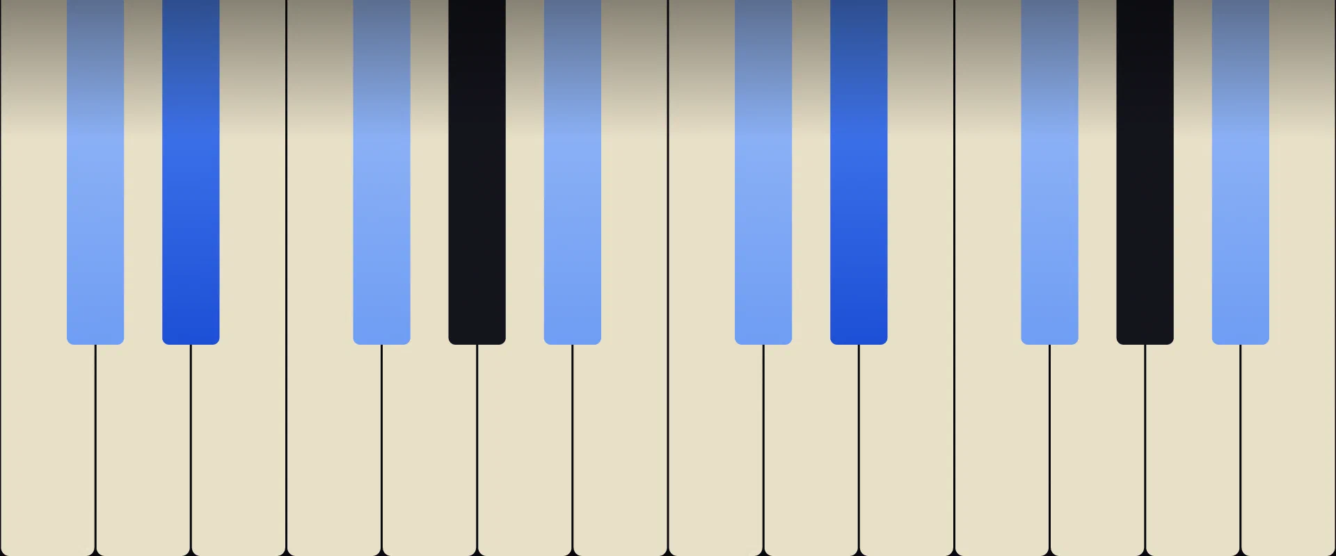E♭ Minor 7th Chord: Notes, Voicings, and How to Play It