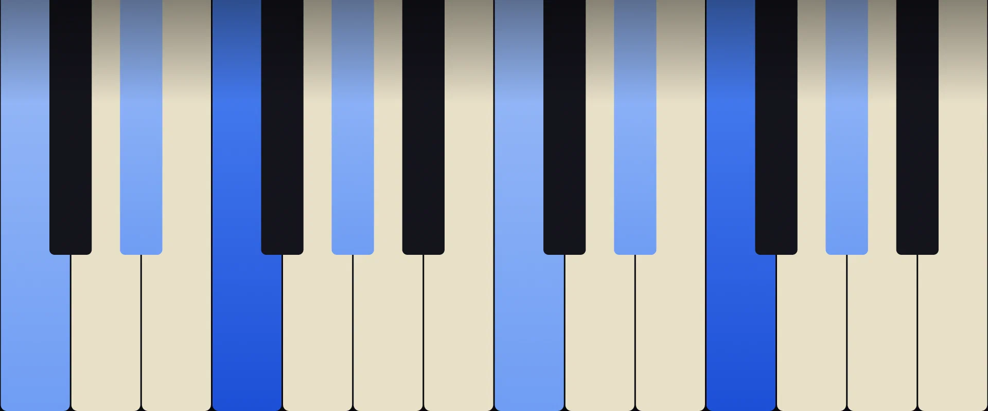 F Minor 7th Chord: Notes, Voicings, and How to Play It