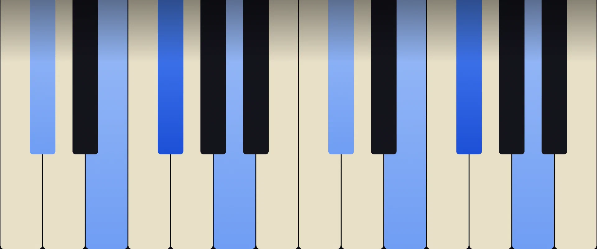 F♯ Minor 7th Chord: Notes, Voicings, and How to Play It