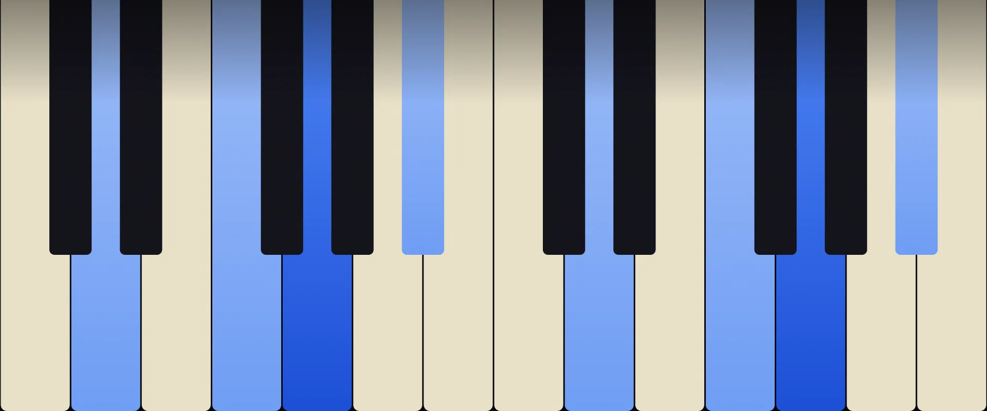 G Minor 7th Chord: Notes, Voicings, and How to Play It