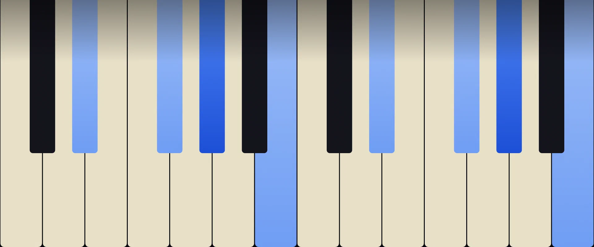 A♭ Minor 7th Chord: Notes, Voicings, and How to Play It