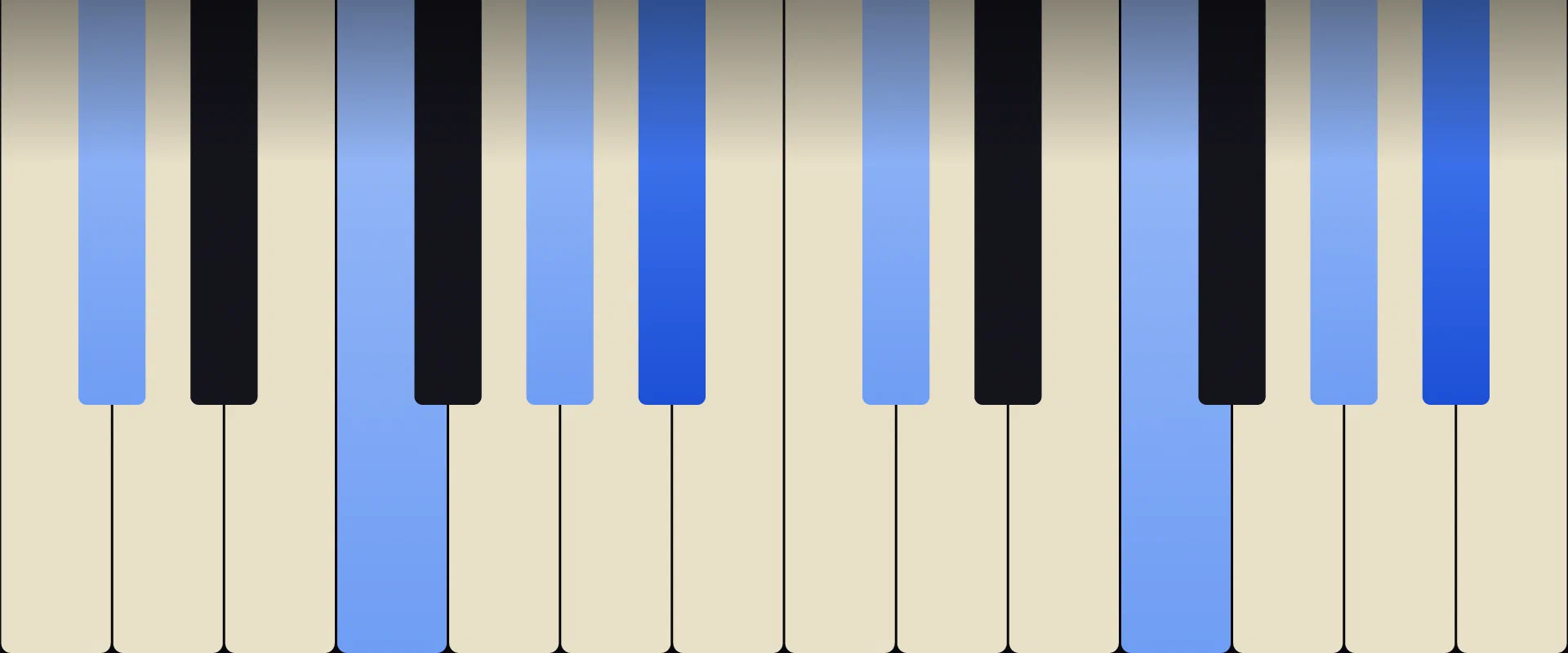 B♭ Minor 7th Chord: Notes, Voicings, and How to Play It