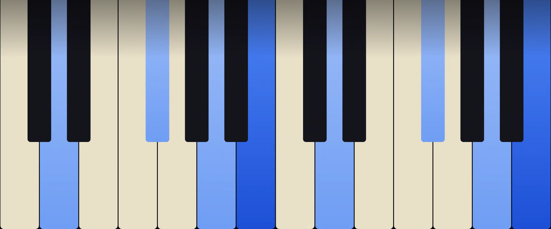 B Minor 7th Chord: Notes, Voicings, and How to Play It