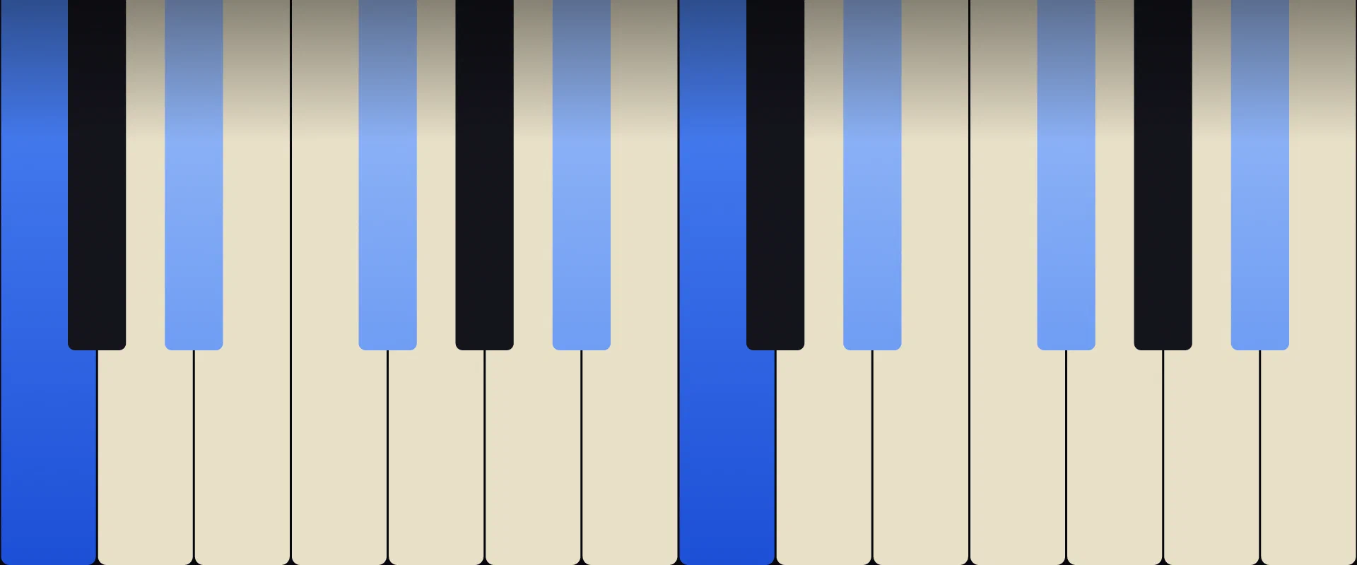 C Half-diminished Chord: Notes, Voicings, and How to Play It