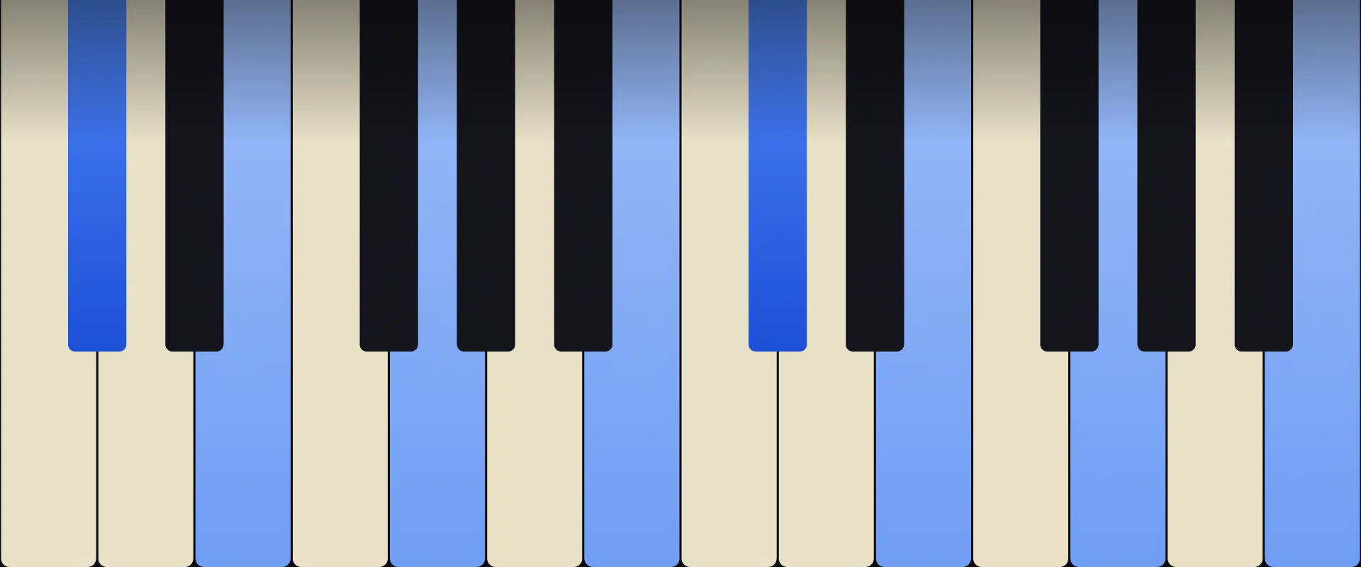 C♯ Half-diminished Chord: Notes, Voicings, and How to Play It