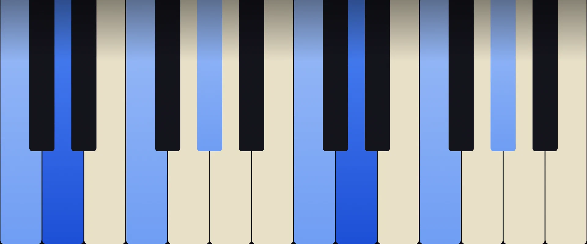 D Half-diminished Chord: Notes, Voicings, and How to Play It