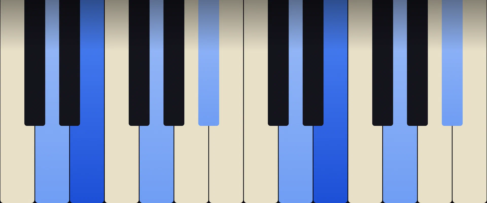 E Half-diminished Chord: Notes, Voicings, and How to Play It