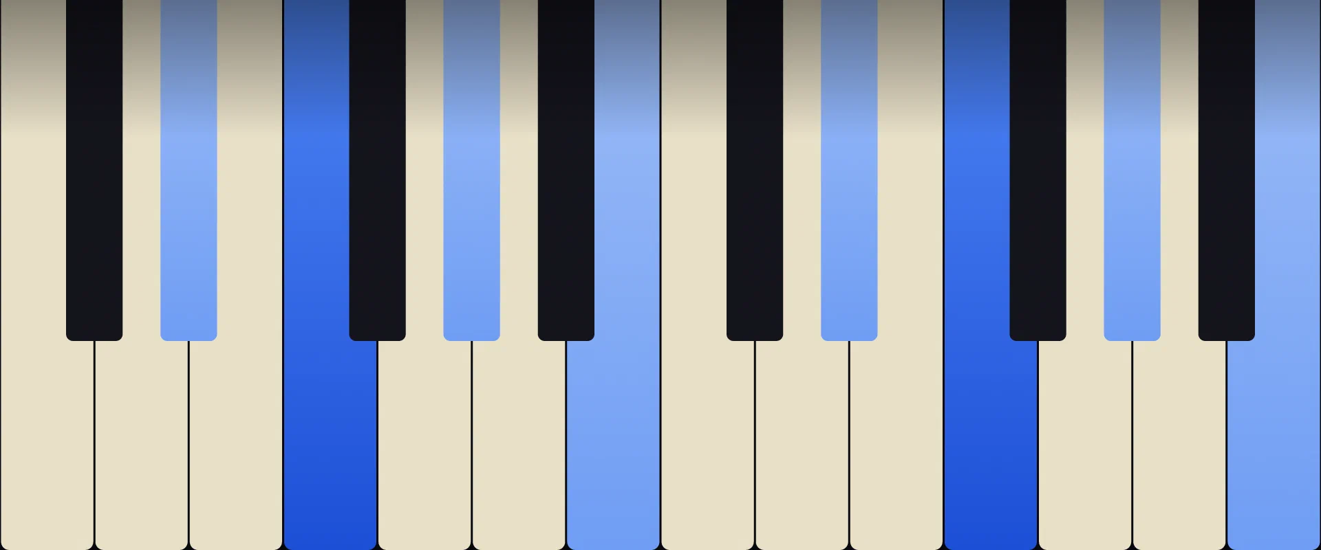 F Half-diminished Chord: Notes, Voicings, and How to Play It