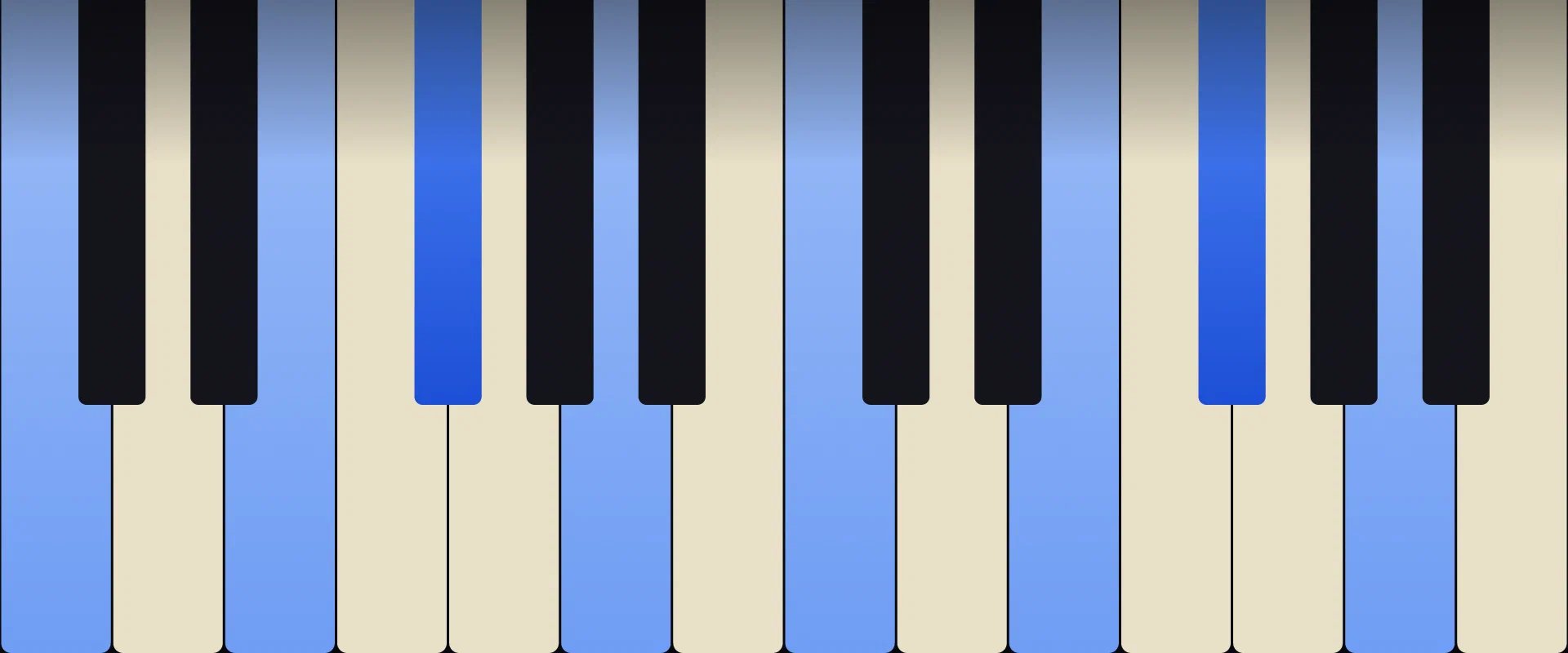 F♯ Half-diminished Chord: Notes, Voicings, and How to Play It